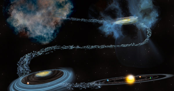 What Water Older Than The Sun and Complex Carbon Structures In Deep Space Mean For Chances Of Life in the Universe